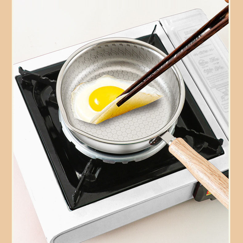 Non coated mini breakfast pan
